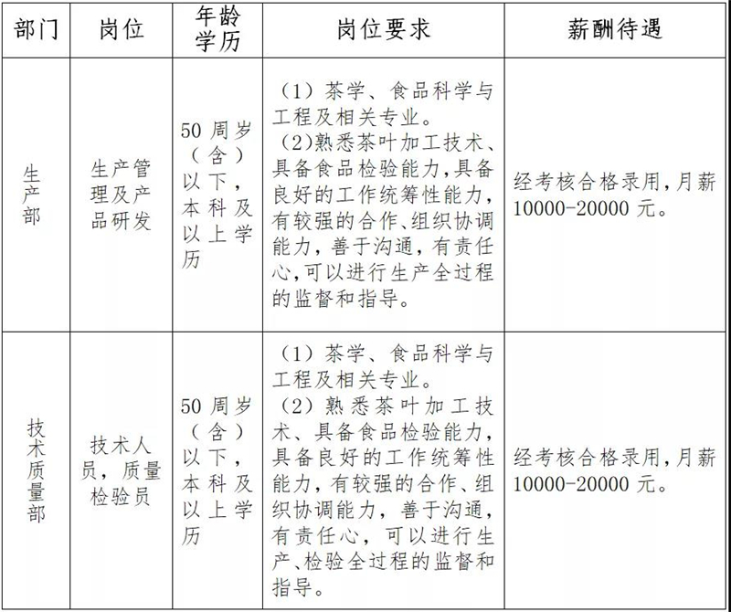 微信圖片_20210406143015_副本.jpg 微信圖片_20210406143015_副本.jpg